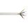 NYM 5x2.5mm2