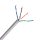 LAN KÁBEL UTP-CAT5E 4X2X24 AWG